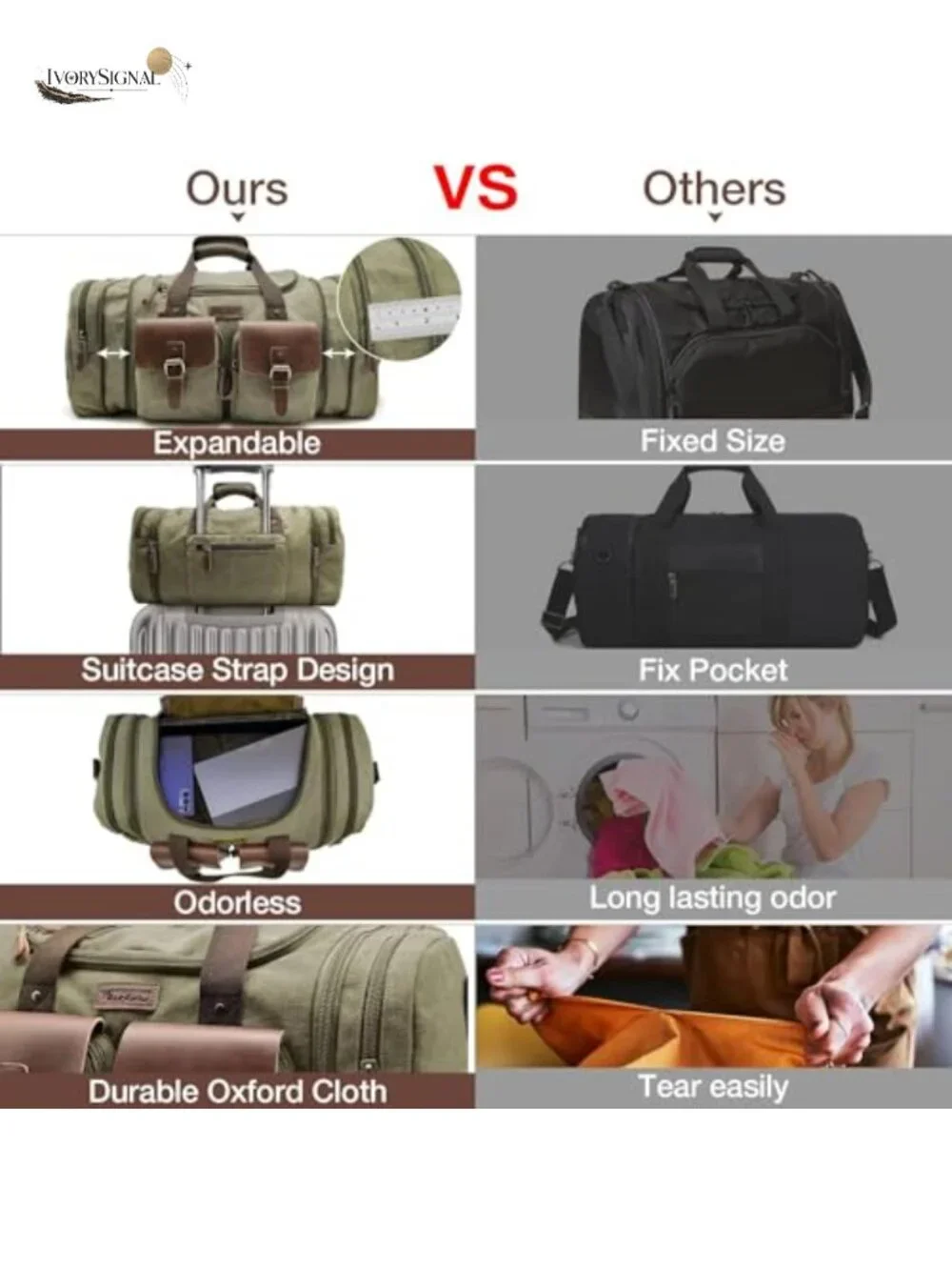 Expandable Canvas Duffle Bag 60L Weekender Overnight Travel Bag